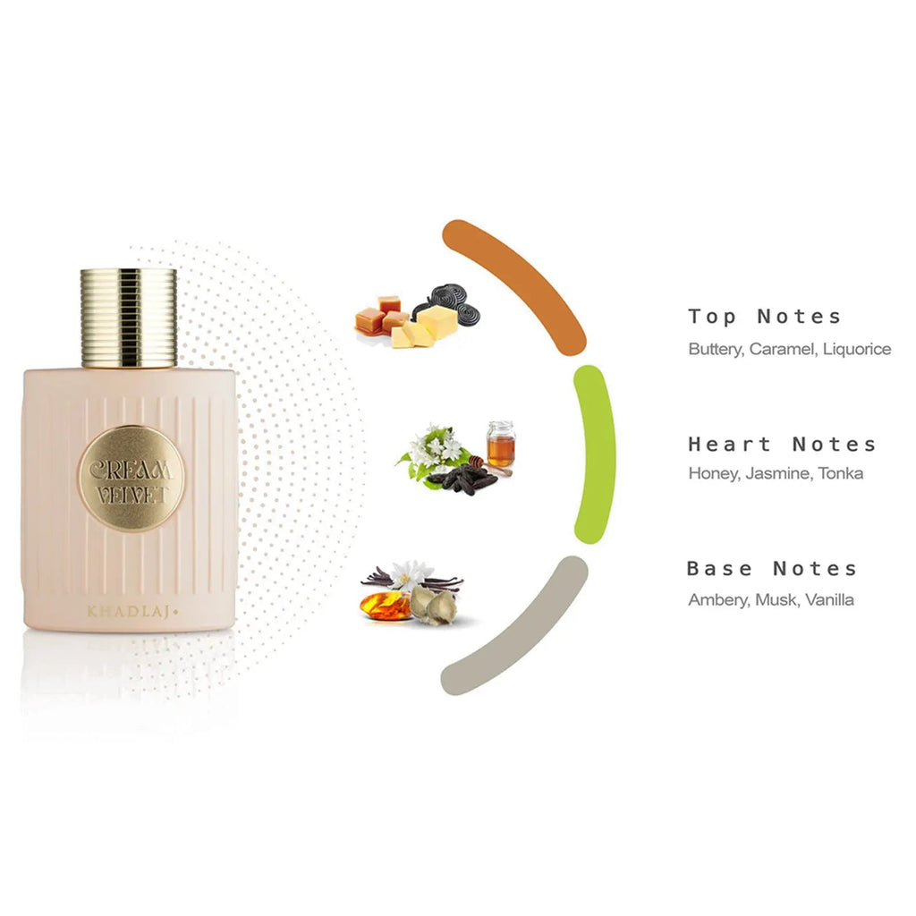 Cream Velvet Extrait de Parfum 100ml By Khadlaj