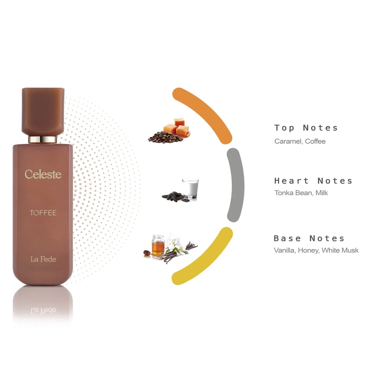 La Fede Celeste Toffee Perfume 100ml EDP Khadlaj