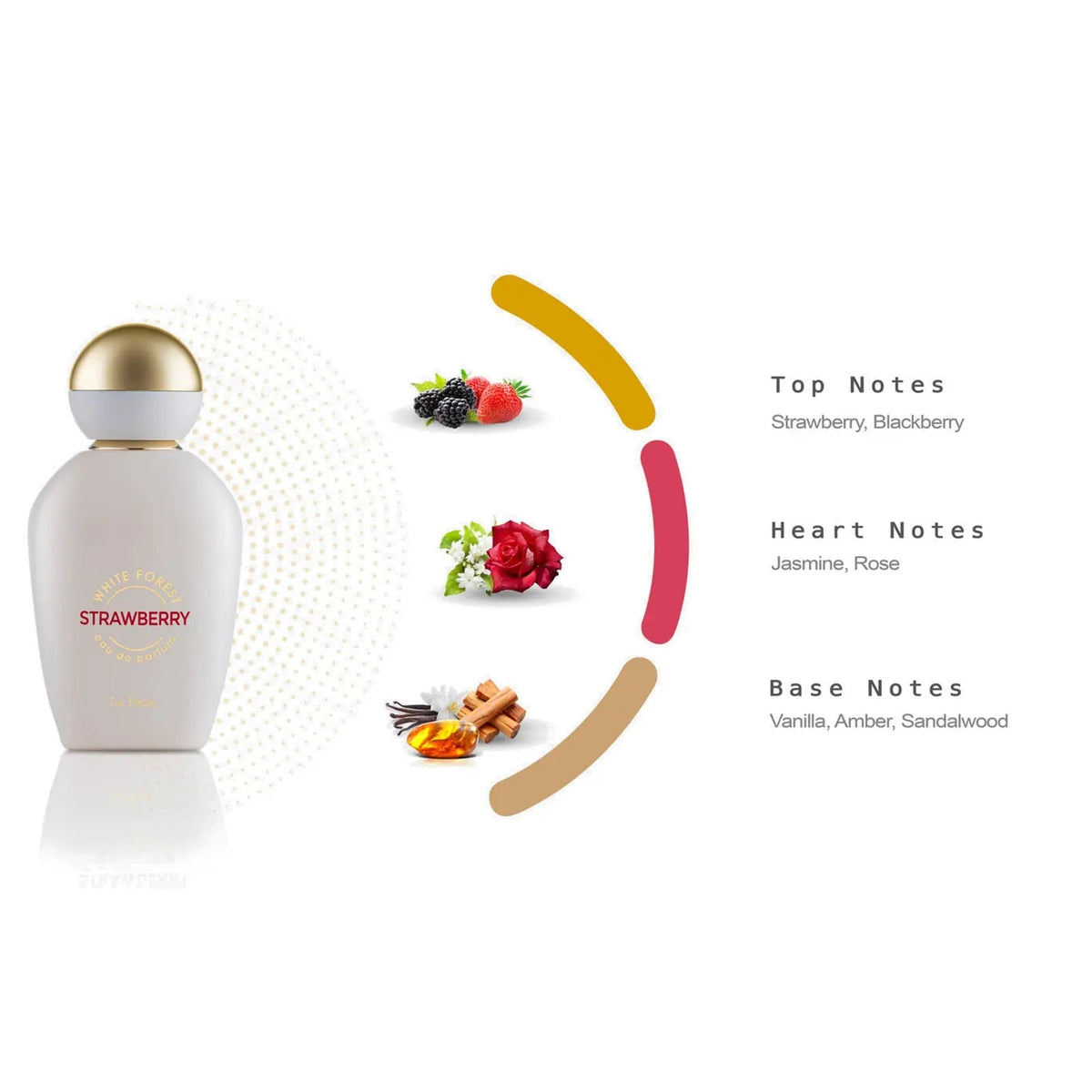 La Fede White Forest Strawberry Perfume 100ml EDP Khadlaj